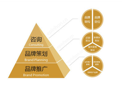 中國(guó)線纜網(wǎng)制服產(chǎn)品查詢與機(jī)電專業(yè)策劃服務(wù)全面解析